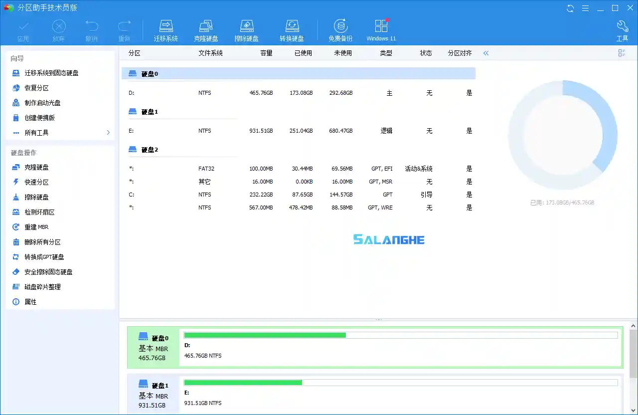 分区助手技术员版 v9.6.1(2022.2.24) 特别版