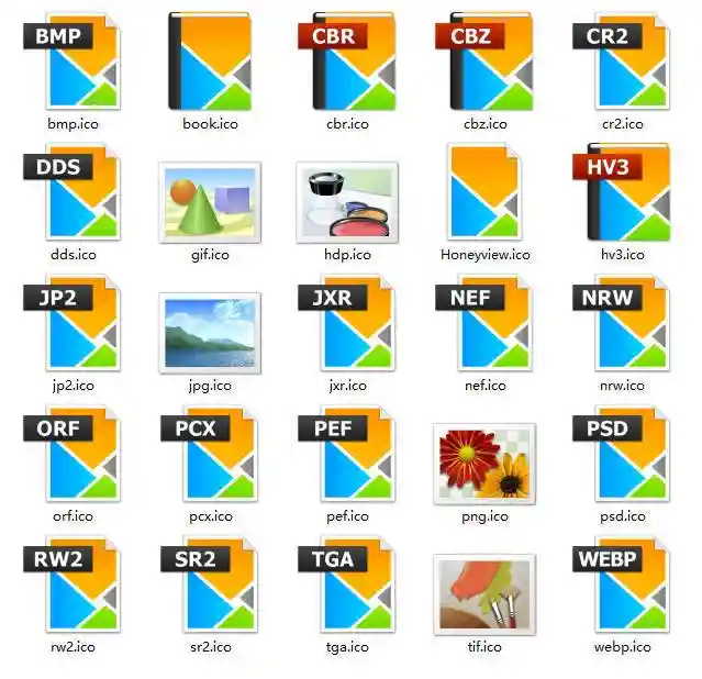 蜂蜜浏览器Honeyview 5.46 中文绿色版