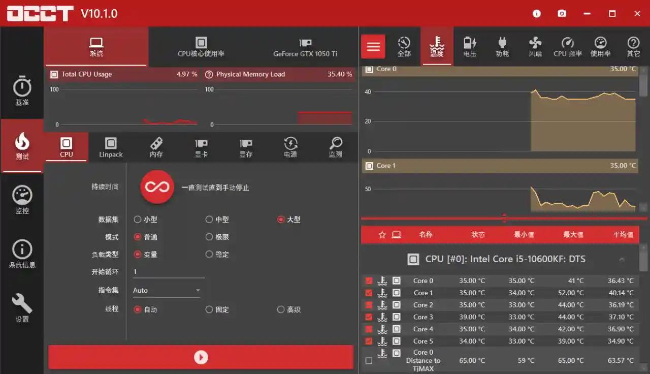 OCCT(硬件电压功耗测试软件) v15.0.2.99 便携版