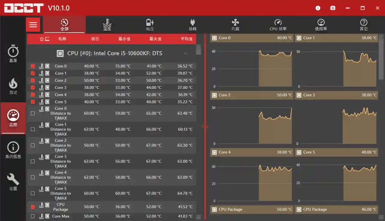 OCCT(硬件电压功耗测试软件) v15.0.2.99 便携版