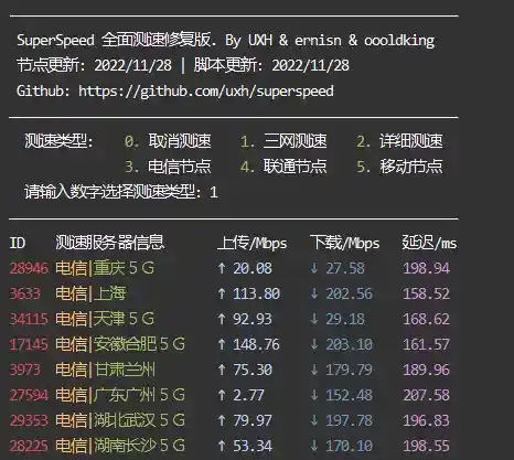 最新SuperSpeed测速脚本安装和使用方法（测速三网节点速度）