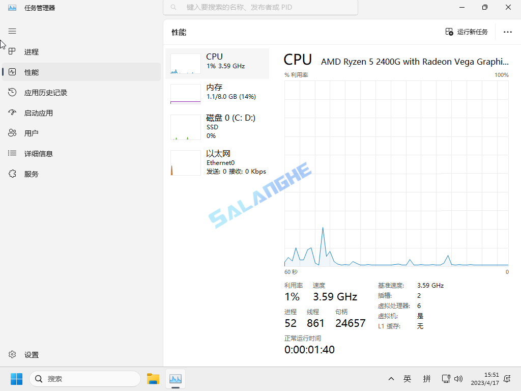 Win11 v25H2(26200.6901) 小修极限精简版