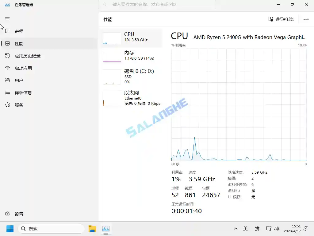 Win11 v23H2(22631.6132) 小修稳定极限版