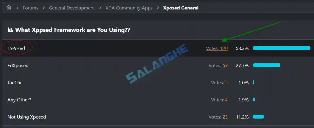 Xposed框架(LSP框架app)LSPosed v1.9.1.0