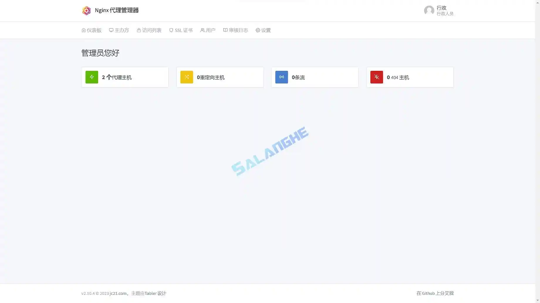 Nginx Proxy Manager 可视化面板一键安装部署方法
