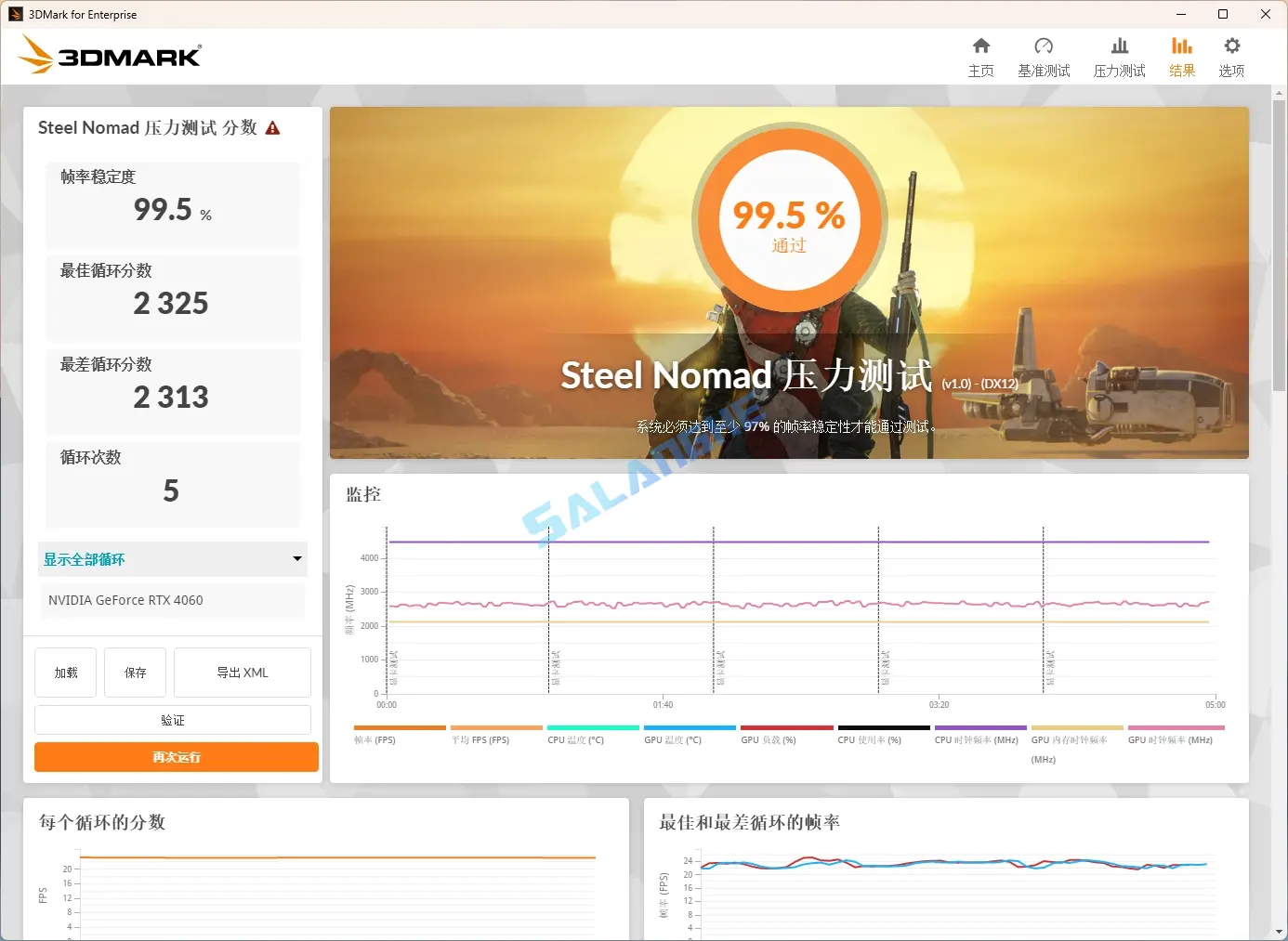 3DMark解锁专业版 v2.32.8454(显卡测试软件)