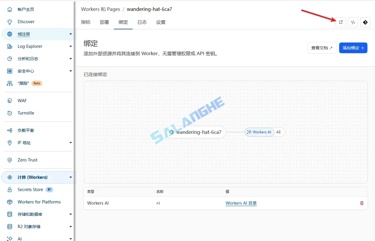 访问部署好的Worker应用的按钮位置