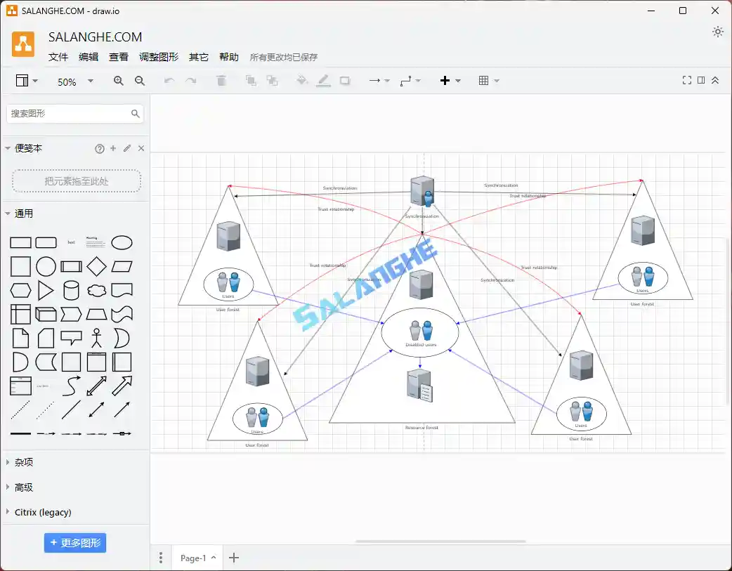 思维导图draw.io v28.2.8 中文绿色版