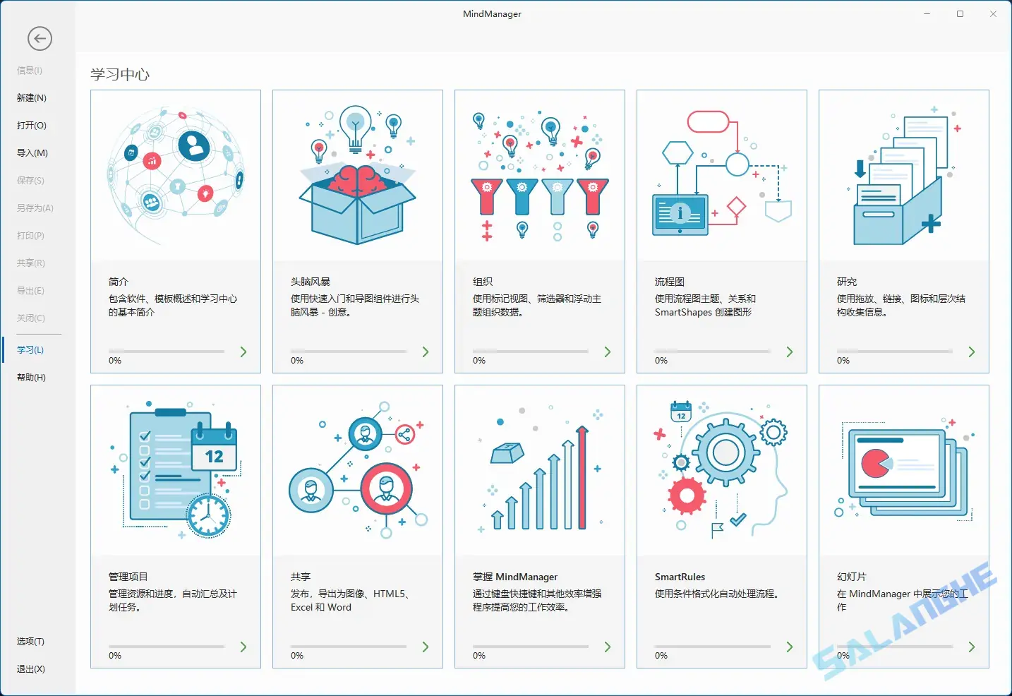 MindManager(思维导图) 2025 v25.0.208 中文版