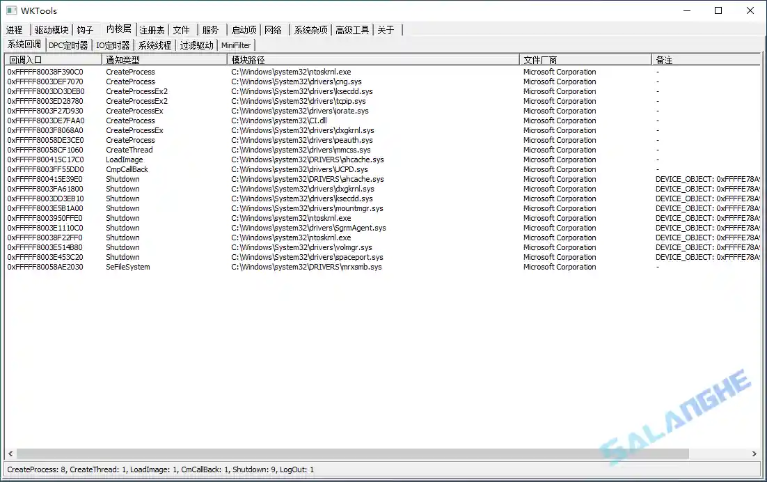 WKTools (Win内核级辅助工具) v1.0.0.21 中文绿色版