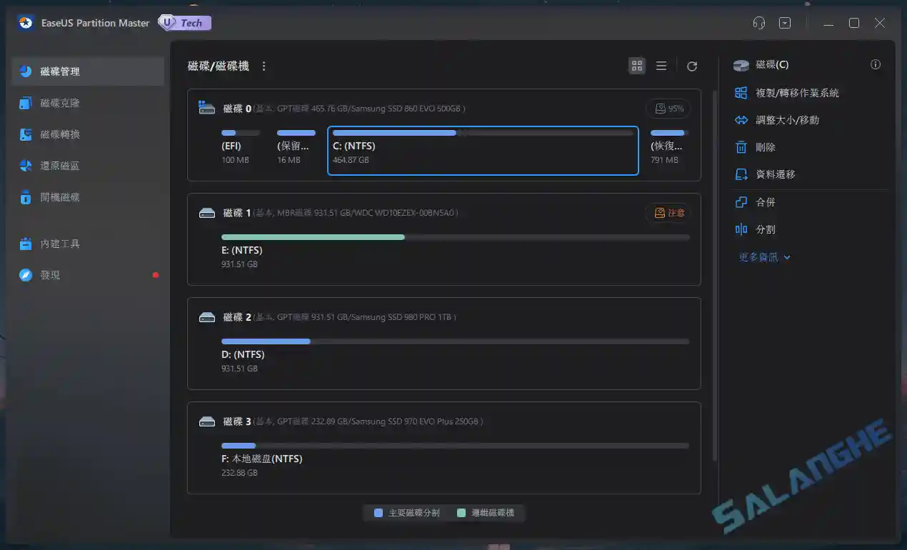 EaseUS Partition Master v19.23.0.202510091552 破解版