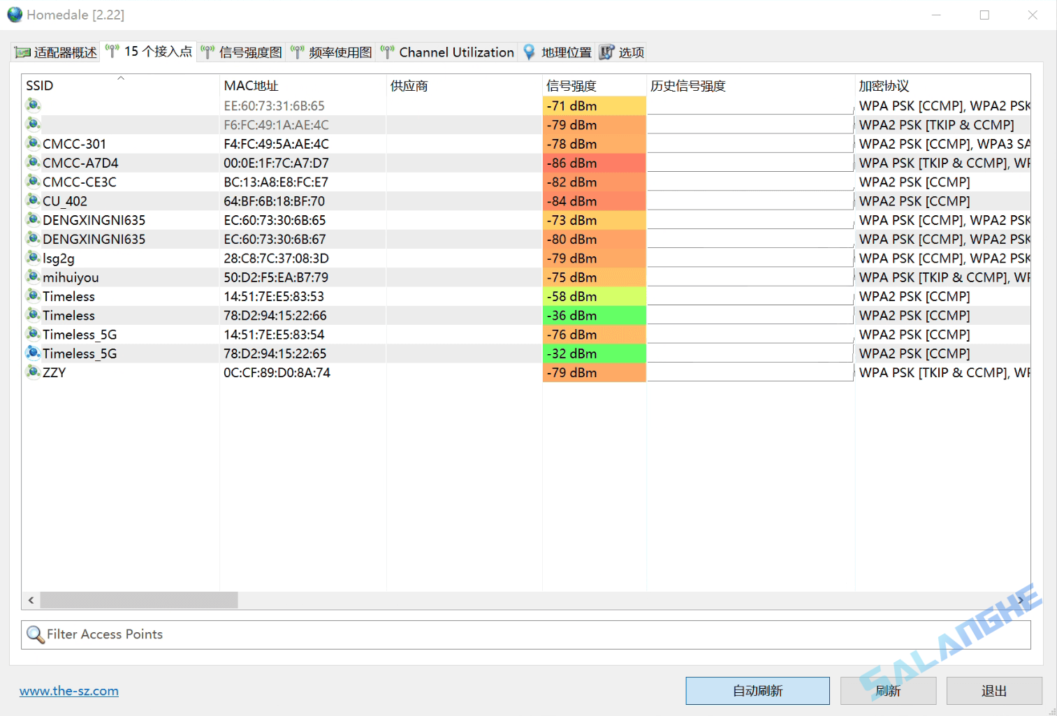 Homedale (WiFi监控工具) v2.22 中文绿色版