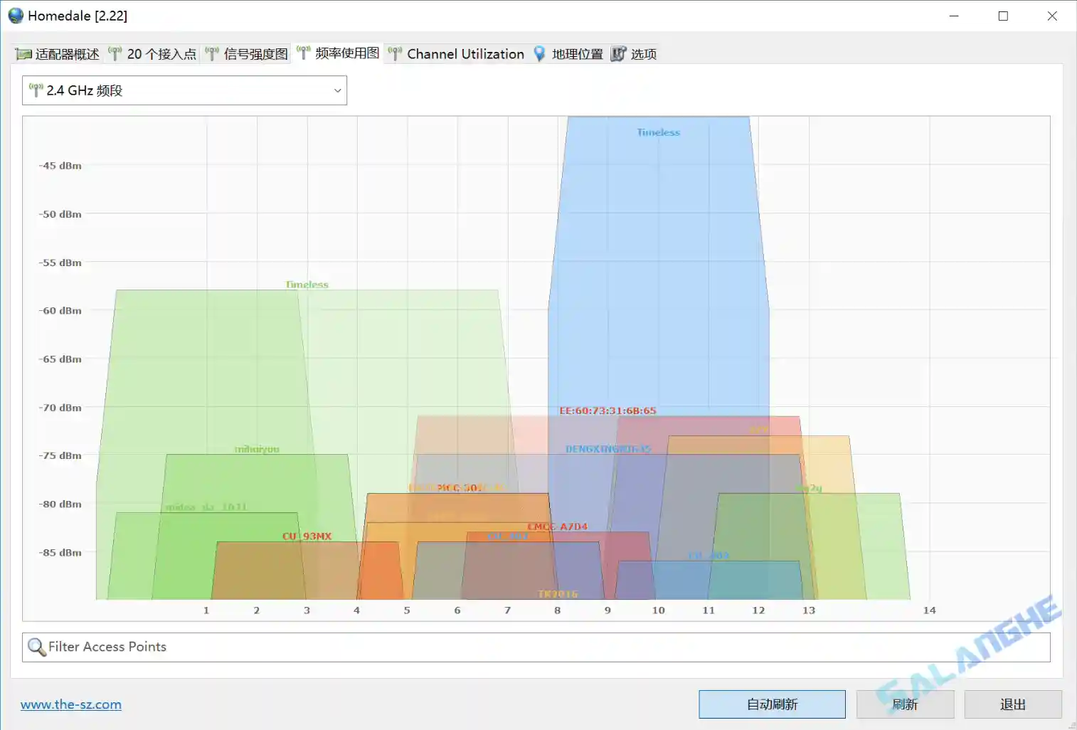 Homedale (WiFi监控工具) v2.22 中文绿色版
