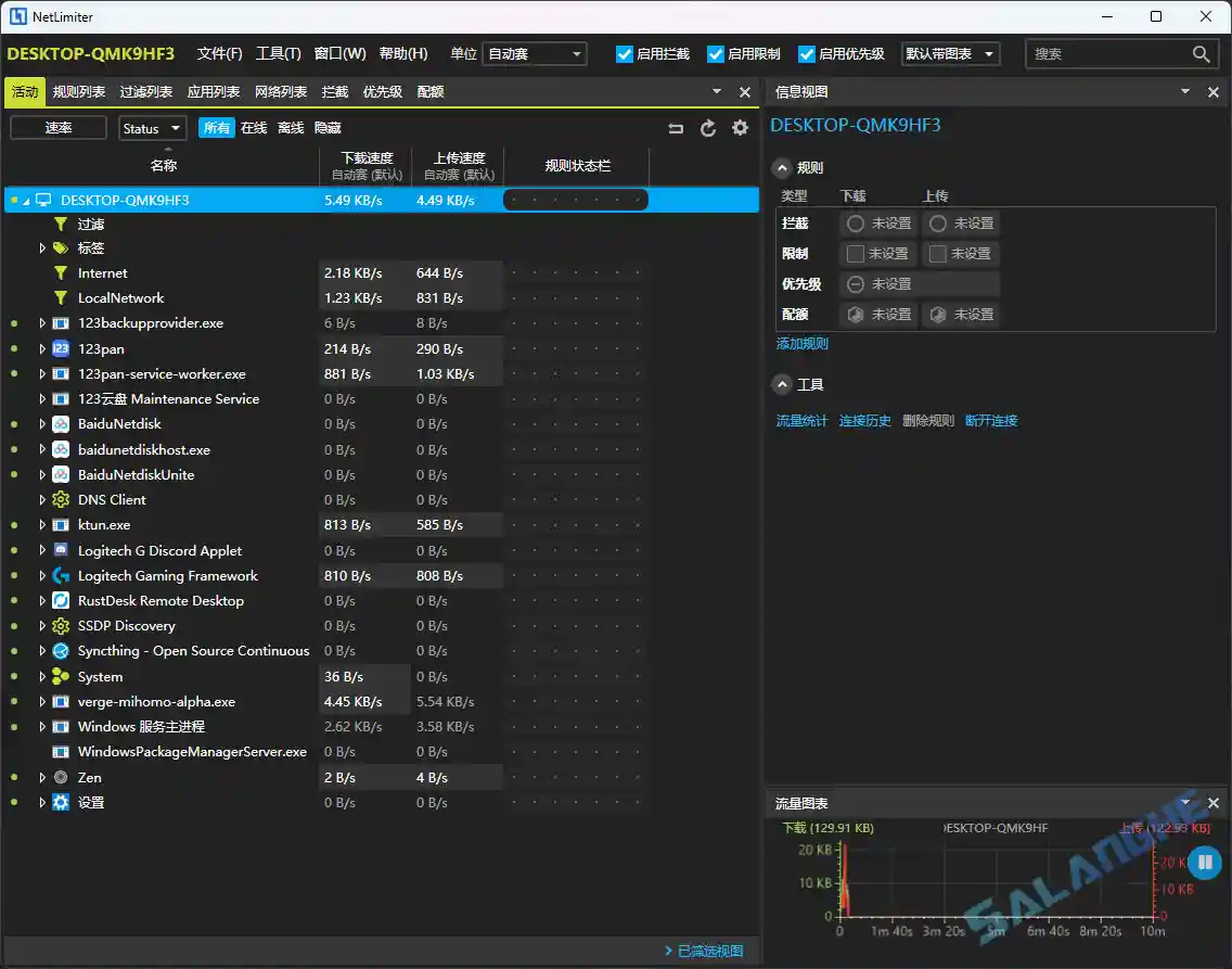 NetLimiter (网络流量管理) v5.3.26.0 中文破解版