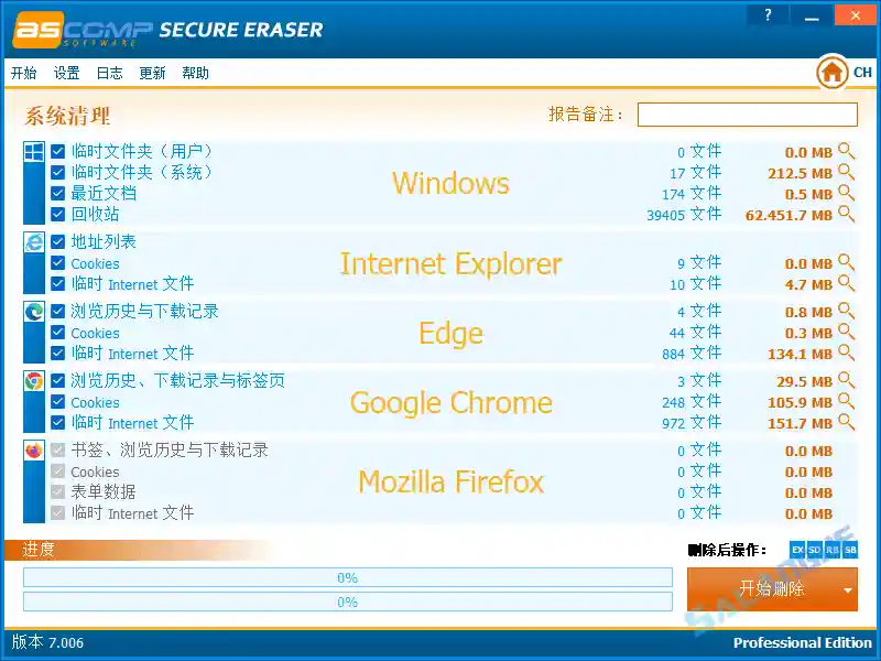 ASCOMP Secure Eraser (数据擦除软件) Pro v7.006 便携版