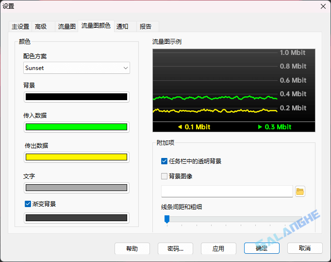 SoftPerfect NetWorx (流量监控工具) v25.11 绿色版