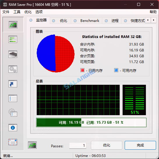 RAM Saver Pro (内存优化工具) v25.12.1 中文便携版