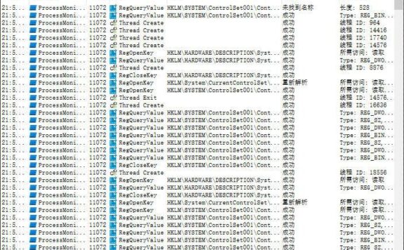 进程监视器 Process Monitor V3.87 中文版