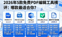 2026年5款免费PDF编辑工具横评：哪款最适合你？