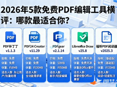 2026年5款免费PDF编辑工具横评:哪款最适合你?