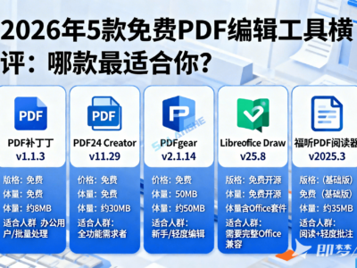 2026年5款免费PDF编辑工具横评：哪款最适合你？